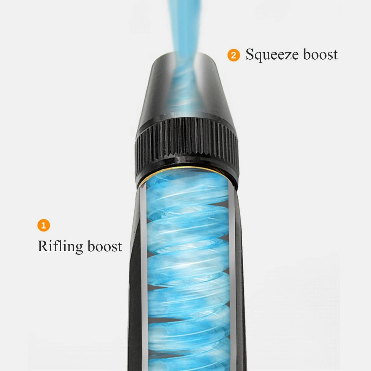 High Pressure Water Spray Gun for Car Wash & Garden Hose